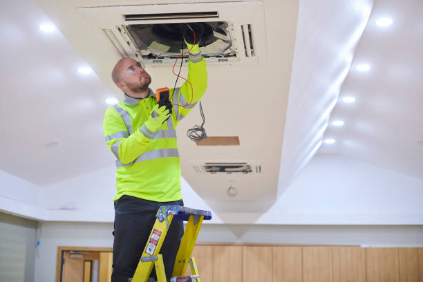 Best Best HVAC companies  in Polkton, NC